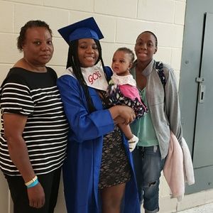 Meet your Posher, April